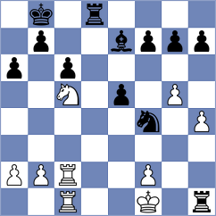 Suasnabar - Beulen (Chess.com INT, 2021)