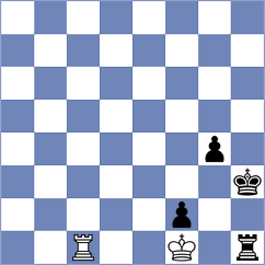 Duarte - Aaron (chess.com INT, 2023)
