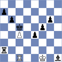 Samant - Chigaev (chess.com INT, 2024)