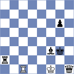 Rytenko - Szabo (chess.com INT, 2021)