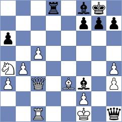 Povshednyi - Gutierrez Olivares (chess.com INT, 2024)