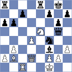 Arias Igual - Erigaisi (chess.com INT, 2024)