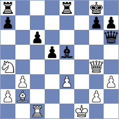 Malakhov - Novik (chess.com INT, 2024)
