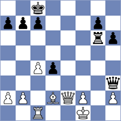 Grutter - Kozakov (chess.com INT, 2023)