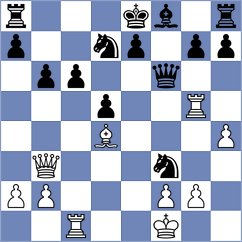 Mika - Weetik (chess.com INT, 2023)