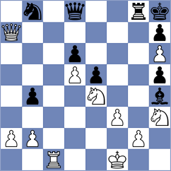 Ivanov - Desideri (chess.com INT, 2024)