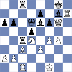Lorenzo de la Riva - Girya (chess.com INT, 2023)