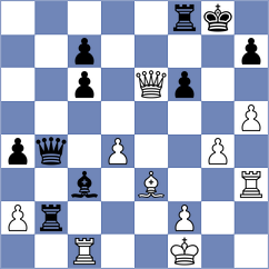 Sokolin - Dzhaparov (chess.com INT, 2021)