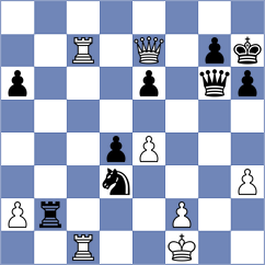 Aronian - Keymer (chess.com INT, 2024)