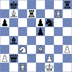 Hulka - Djokic (chess.com INT, 2024)