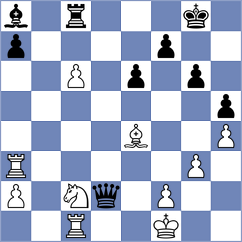 Capdevila - Zhou (chess.com INT, 2024)