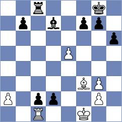 Panjkovic - Mekhitarian (Chess.com INT, 2017)