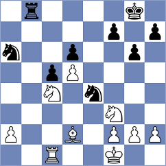 Tarlabasi - Fernandez (chess.com INT, 2024)