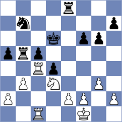 De Leon - Perez Rodriguez (chess.com INT, 2021)