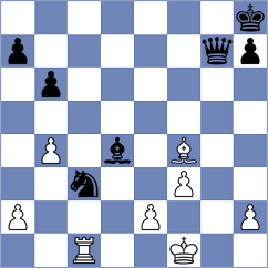 Hilario - Doluhanova (FIDE Online Arena INT, 2024)