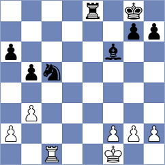 Clawitter - Garagulya (chess.com INT, 2021)