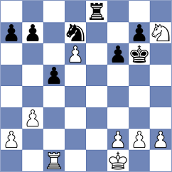 Araujo - Yurovskykh (chess.com INT, 2023)