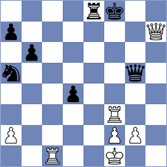 Jegorovas - Horobetz (chess.com INT, 2023)