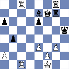 Martin Duque - Skuhala (chess.com INT, 2023)