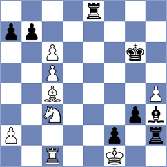 Havanecz - Dixit (chess.com INT, 2021)