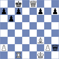 Nazari - Szabo (chess.com INT, 2022)