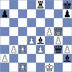 De Jong - De Guzman (chess.com INT, 2021)
