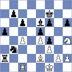 Cremisi - Kavutskiy (Chess.com INT, 2019)