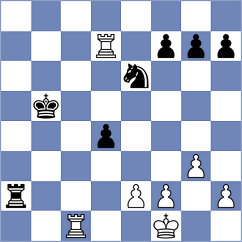 Antonio - Rodrigues Mota (chess.com INT, 2024)