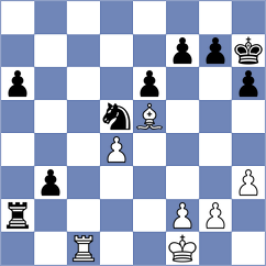 Willow - Bedi (Chess.com INT, 2021)