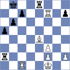 Urazayev - Ritviz (chess.com INT, 2024)
