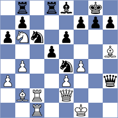 Sulc - Toman (chess.com INT, 2021)