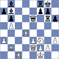 Manolache - Miron (Chess.com INT, 2020)