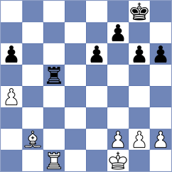 Giri - Martin Fuentes (chess.com INT, 2024)