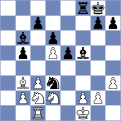 Ai - Kirillov (chess.com INT, 2023)