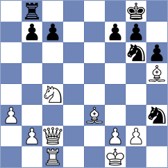 Brodsky - Rouast (chess.com INT, 2024)