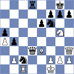 Bonin - Bjelobrk (chess.com INT, 2024)