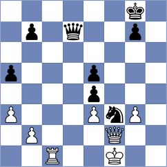 Kugler - Sattarov (Chess.com INT, 2020)