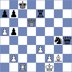Perske - Krzesaj (chess.com INT, 2024)