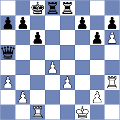 Msellek - Kadric (chess.com INT, 2023)