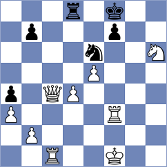 Jakubowski - Asish Panda (chess.com INT, 2024)