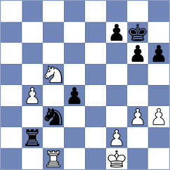 Quirke - Melamed (chess.com INT, 2024)