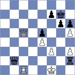 Arenas Vanegas - Adams (Chess.com INT, 2021)