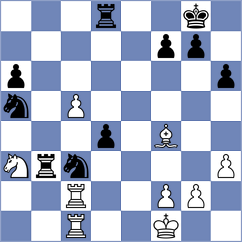 Zubarev - Biryukov (Chess.com INT, 2020)