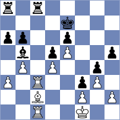 Denisenko - Annaberdiyev (chess.com INT, 2024)