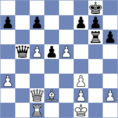 Sreyas - Ernst (chess.com INT, 2022)