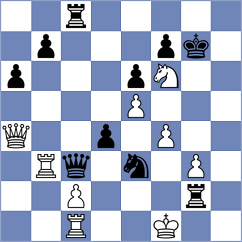 Chizhikov - Diaz (chess.com INT, 2022)