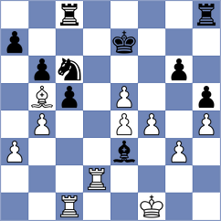 Saksham - Vokhidov (chess.com INT, 2022)