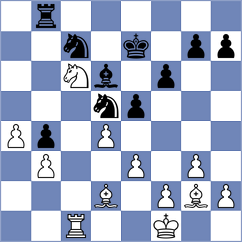 Matveeva - Nikulina (chess.com INT, 2021)