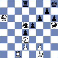 Martin Fuentes - Sernecki (chess.com INT, 2023)