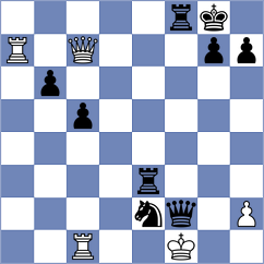Donatti - Yurasov (chess.com INT, 2024)
